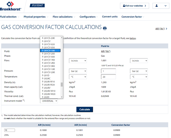 Gas conversion factor calculations